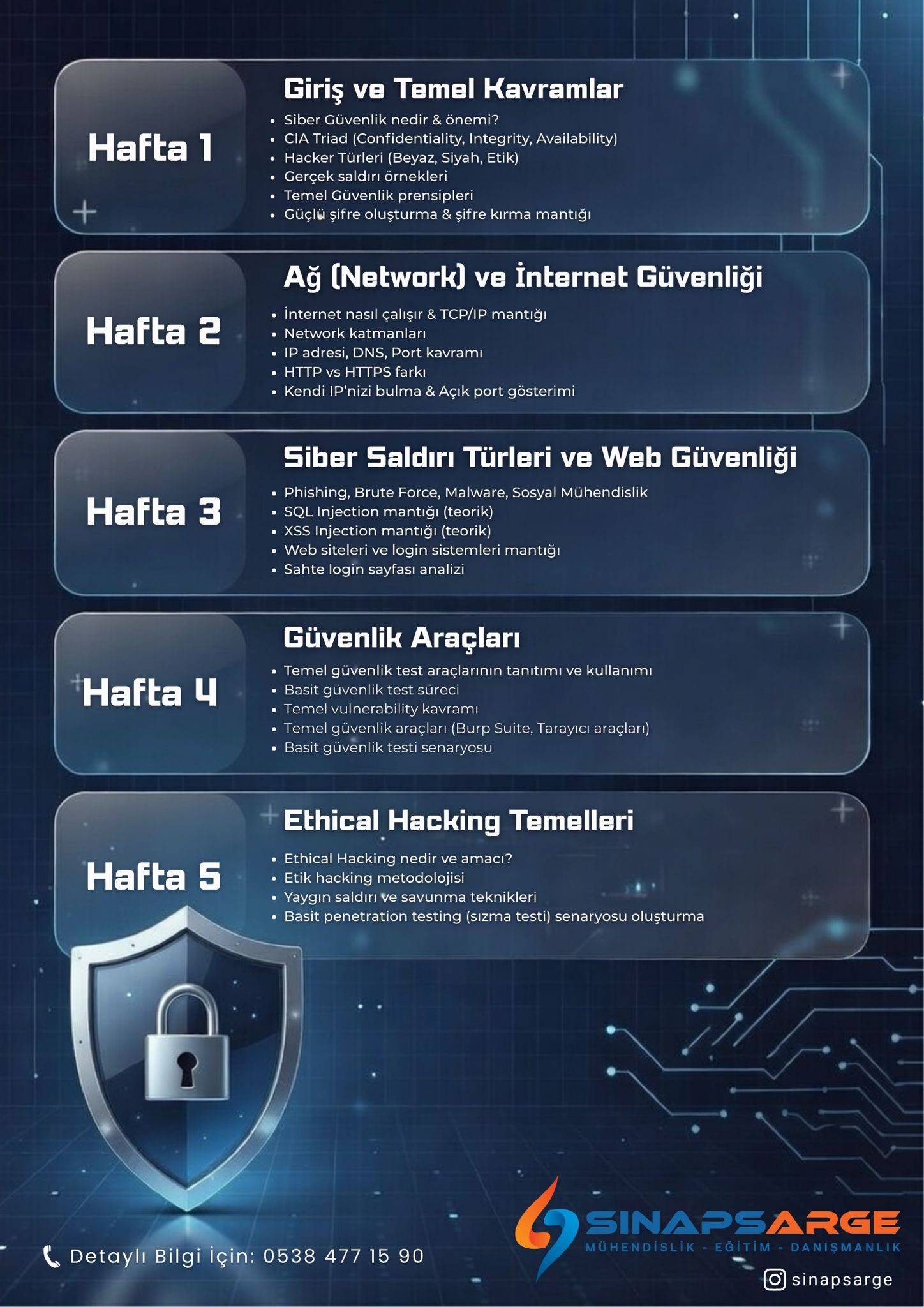 Siber Güvenlik Haftalık İçerik